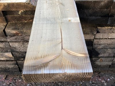 Boards