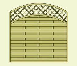 Reinas Modern European Fencing Panel 1.8m x 1.8m/1.6m