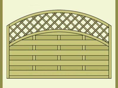 Reinas Modern European Fencing Panel 1.8m x 1.2m/1.0m
